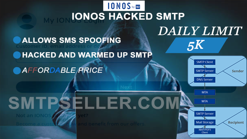 Hacked 1&1 IONOS SMTP | 5k Daily Limit